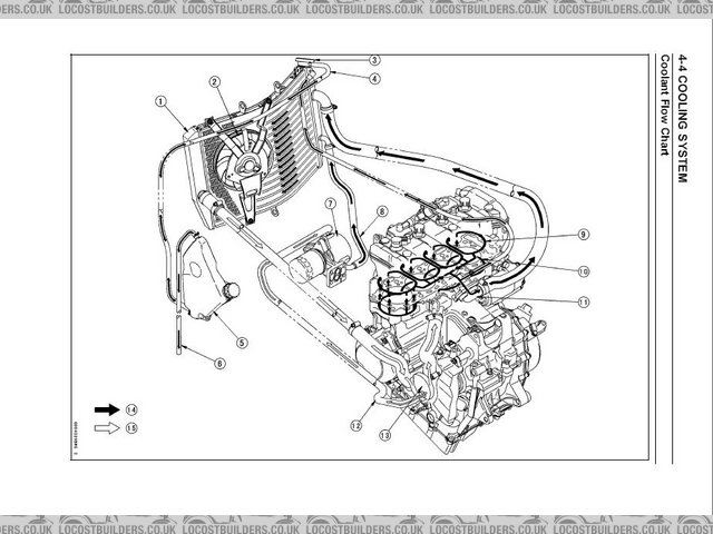 zx10r COOLING SYSTEM